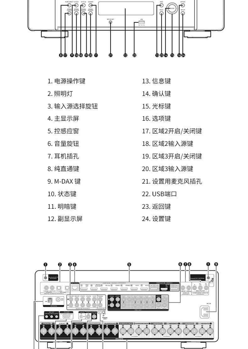 CINEMA 40詳情頁8