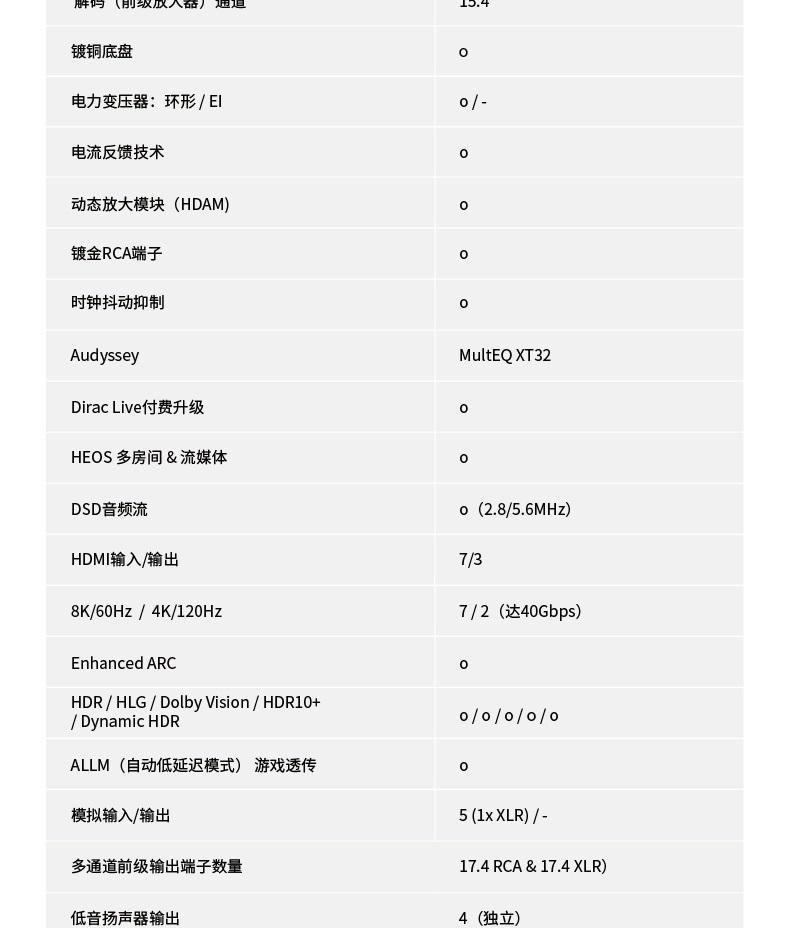 AV10 詳情頁(yè)11