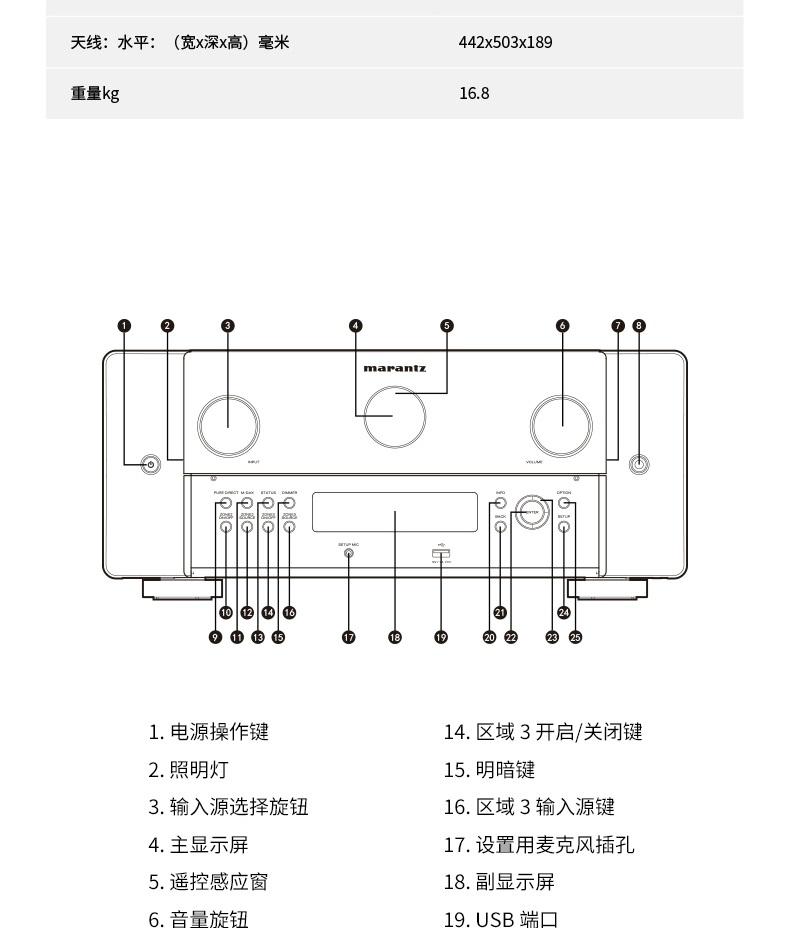 AV10 詳情頁(yè)12