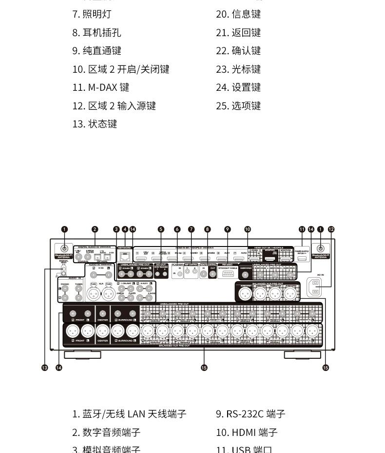 AV10 詳情頁(yè)13